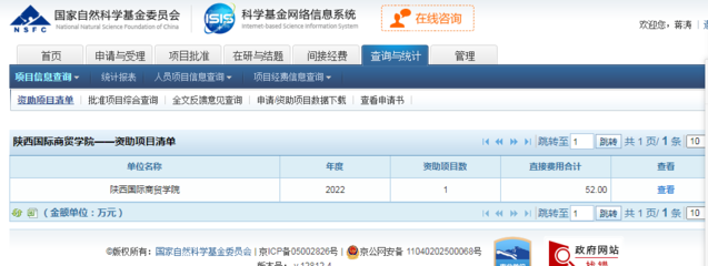 庆祝我校中药研究院黄壮壮喜获2022年国家自然科学基金面上项目1项